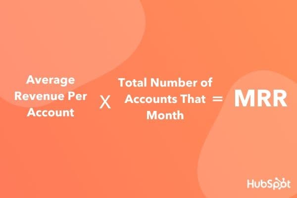 Everything You Need To Know About Monthly Recurring Revenue (MRR)